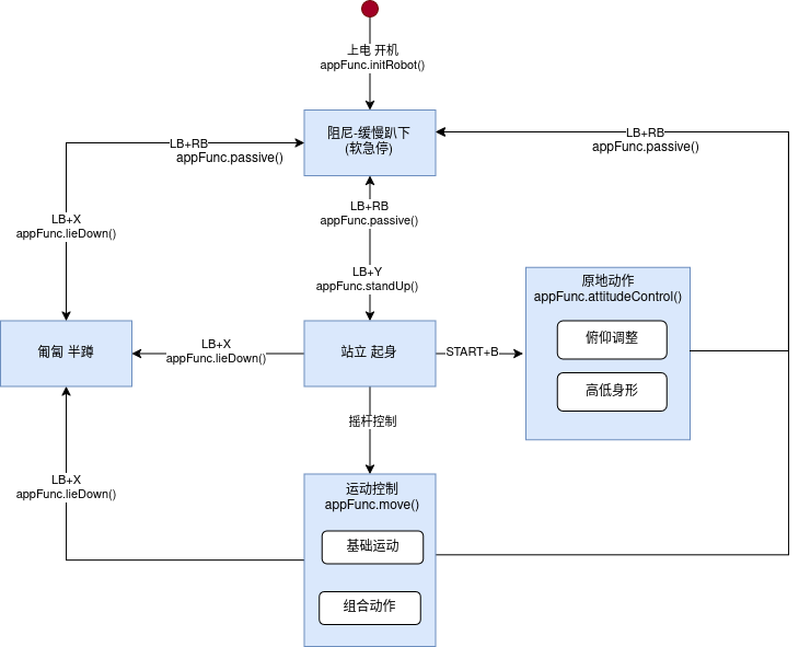 1774932763415780.png 图片23.png