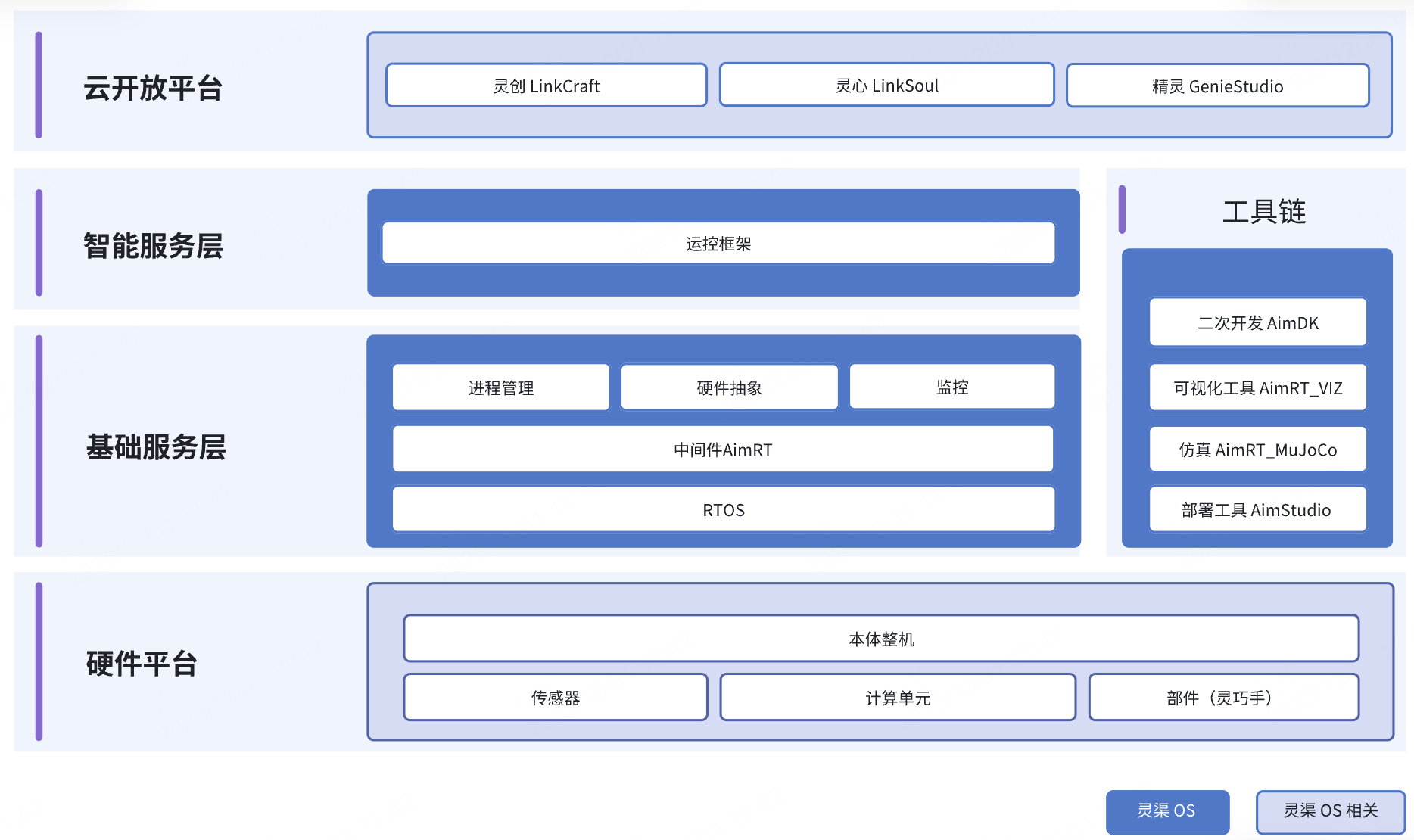 1767687512857933.png 图片2.png