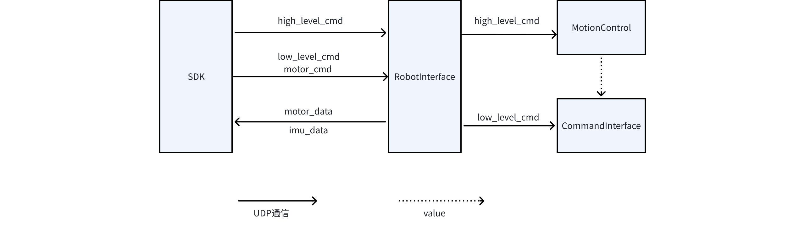 1774930142224369.png 图片6.png