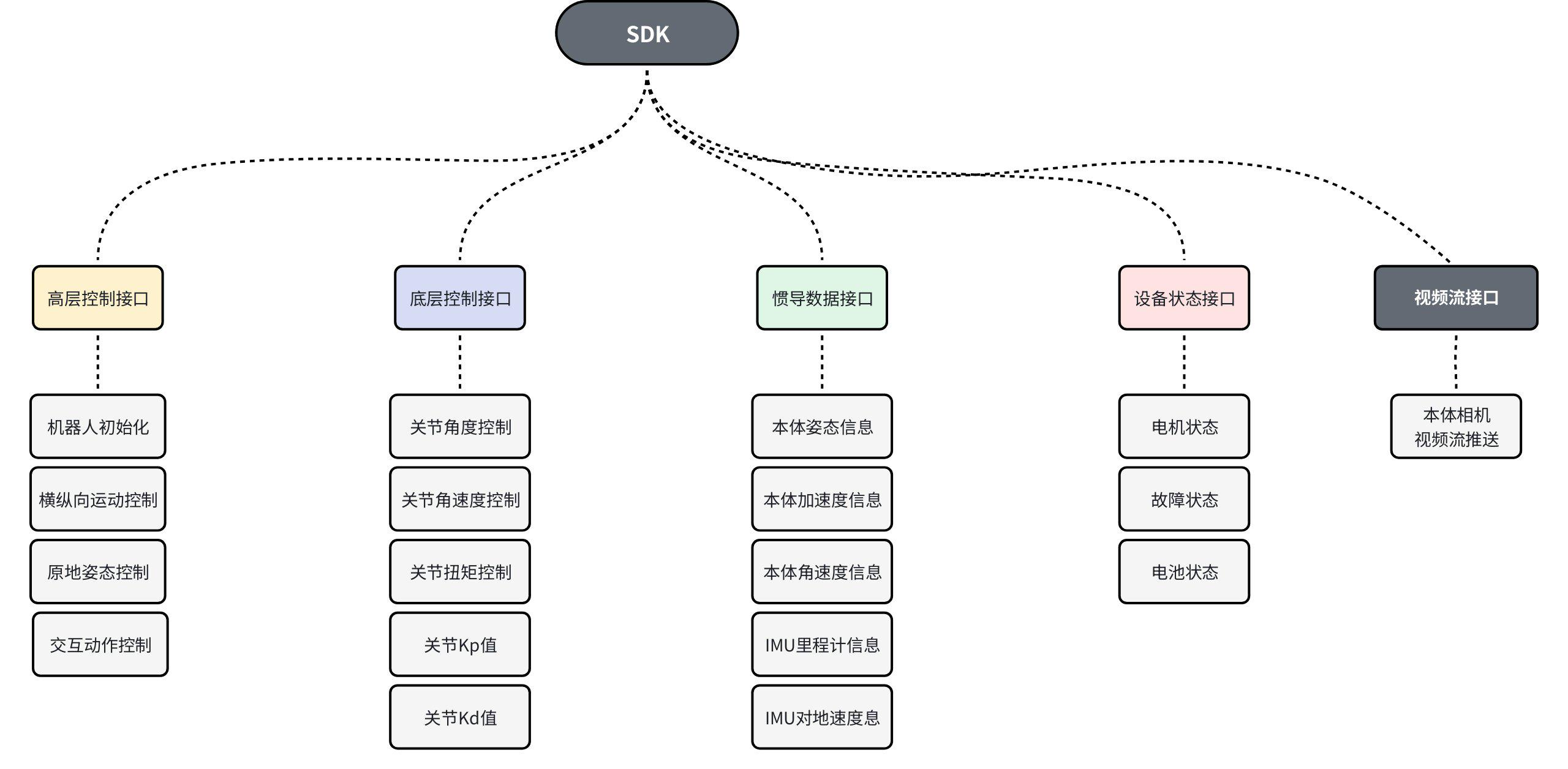 1774930177123851.png 图片7.png