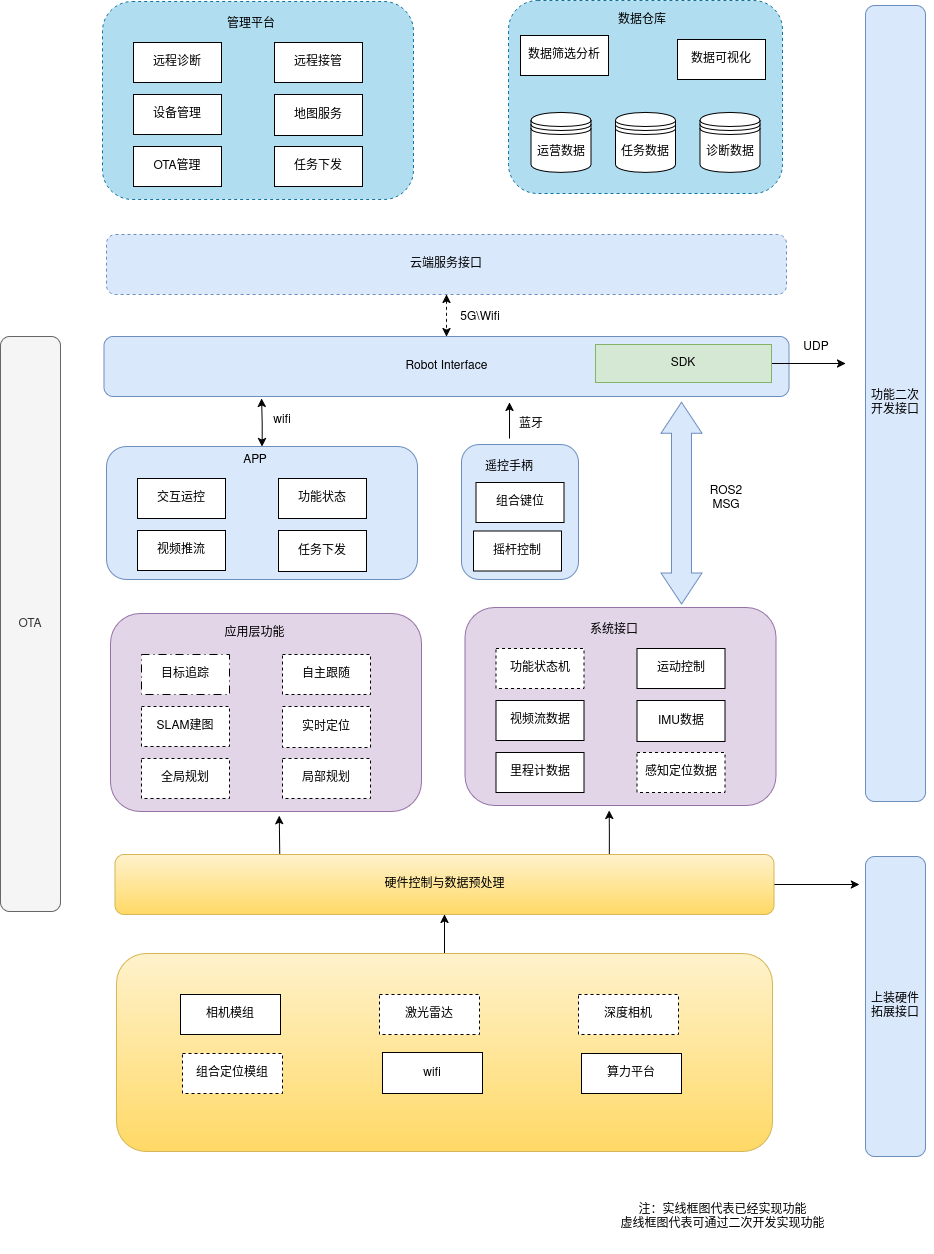 1774932536391824.png 图片19.png