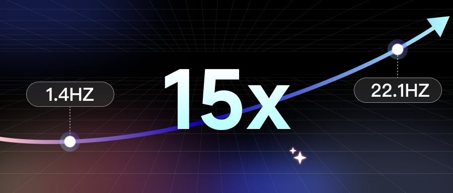 15倍提速！1xbet打破VLA端侧部署枷锁，推理性能刷新业界纪录